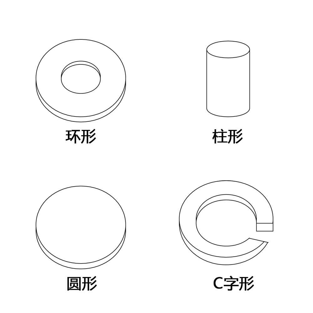 冠隆醫(yī)療的銀/氯化銀粉末燒結(jié)電極的優(yōu)點有哪些？